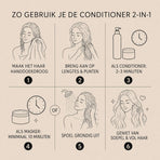 Conditioner & Mask 2-1 Balm