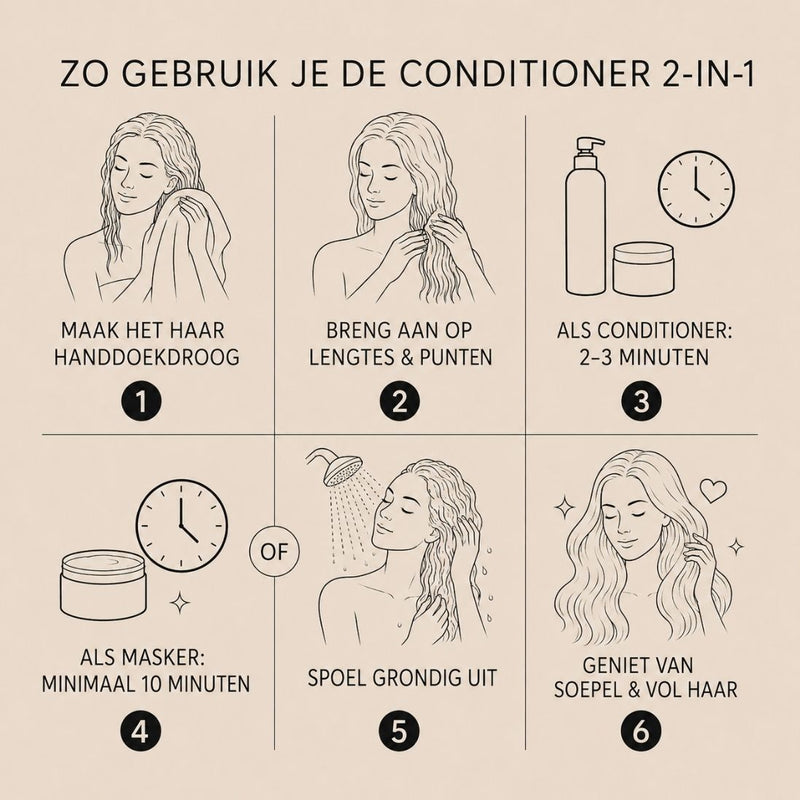 Conditioner & Mask 2-1 Balm