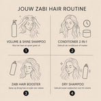 Complete Volume Routine