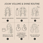 Shampoo & Conditioner 2in1 Bundel