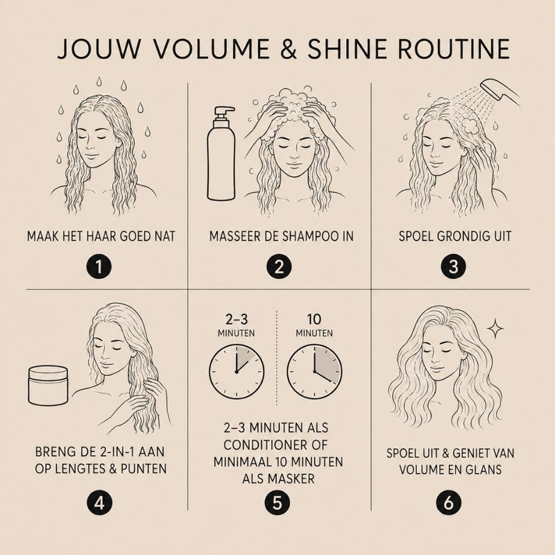 Shampoo & Conditioner 2in1 Bundel